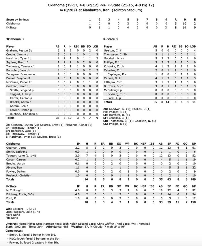 Screen Shot 2021-04-18 at 8.37.02 PM